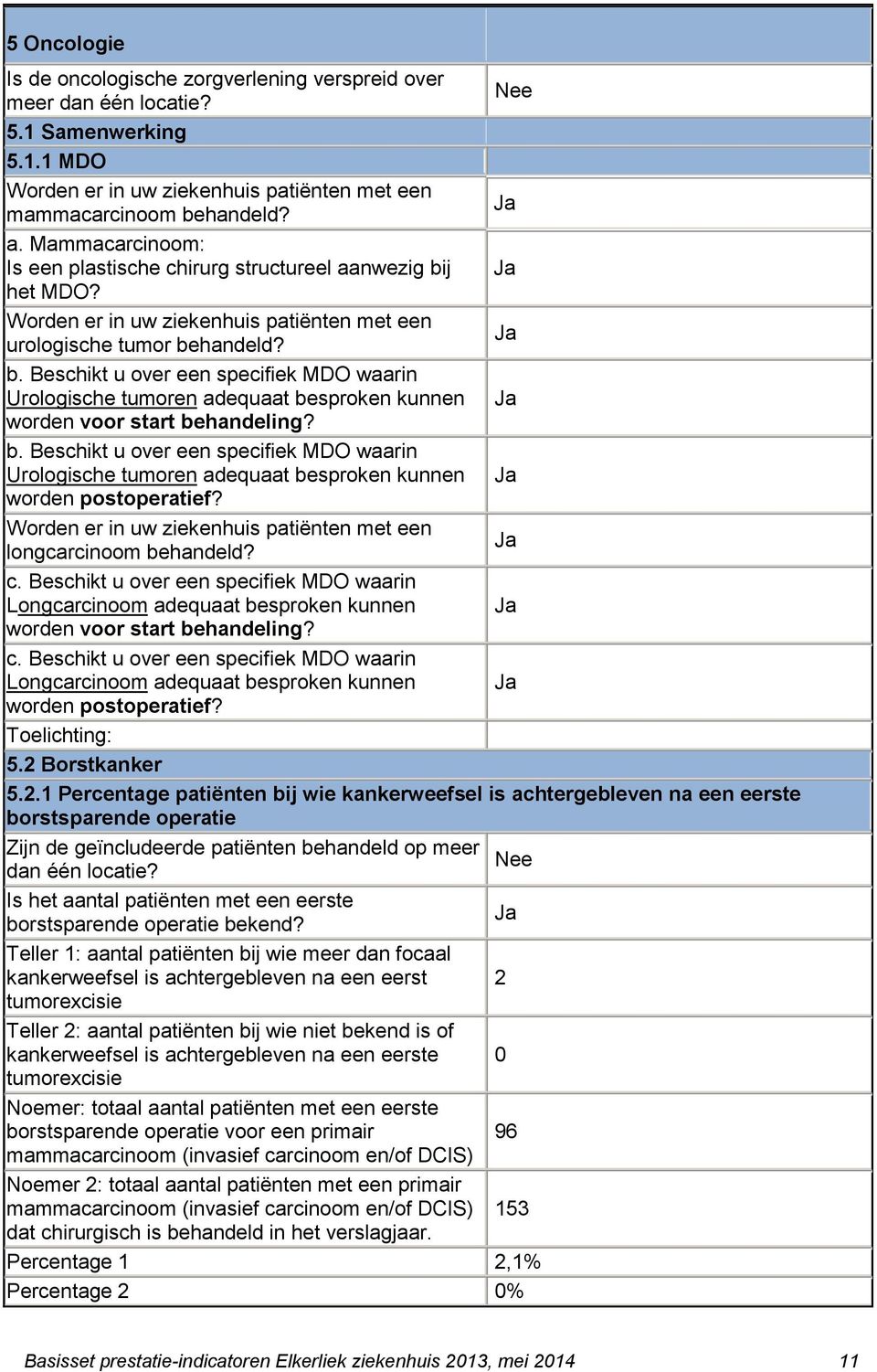 b. Beschikt u over een specifiek MDO waarin Urologische tumoren adequaat besproken kunnen worden postoperatief? Worden er in uw ziekenhuis patiënten met een longcarcinoom behandeld? c.