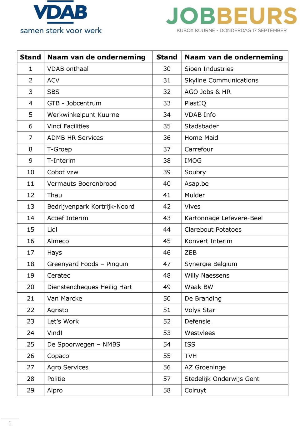 be 12 Thau 41 Mulder 13 Bedrijvenpark Kortrijk-Noord 42 Vives 14 Actief Interim 43 Kartonnage Lefevere-Beel 15 Lidl 44 Clarebout Potatoes 16 Almeco 45 Konvert Interim 17 Hays 46 ZEB 18 Greenyard