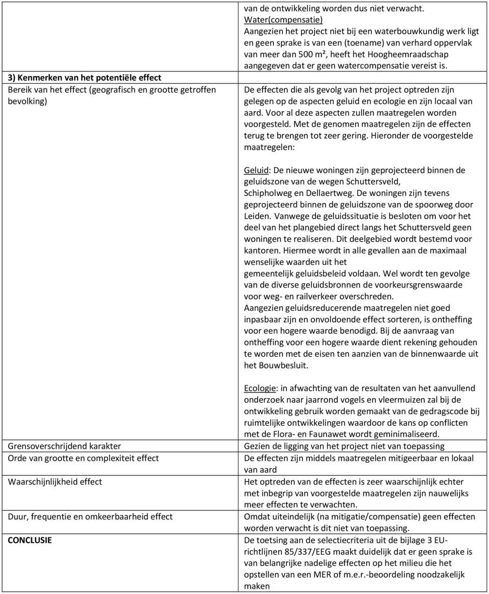 dat er geen watercompensatie vereist is. De effecten die als gevolg van het project optreden zijn gelegen op de aspecten geluid en ecologie en zijn locaal van aard.
