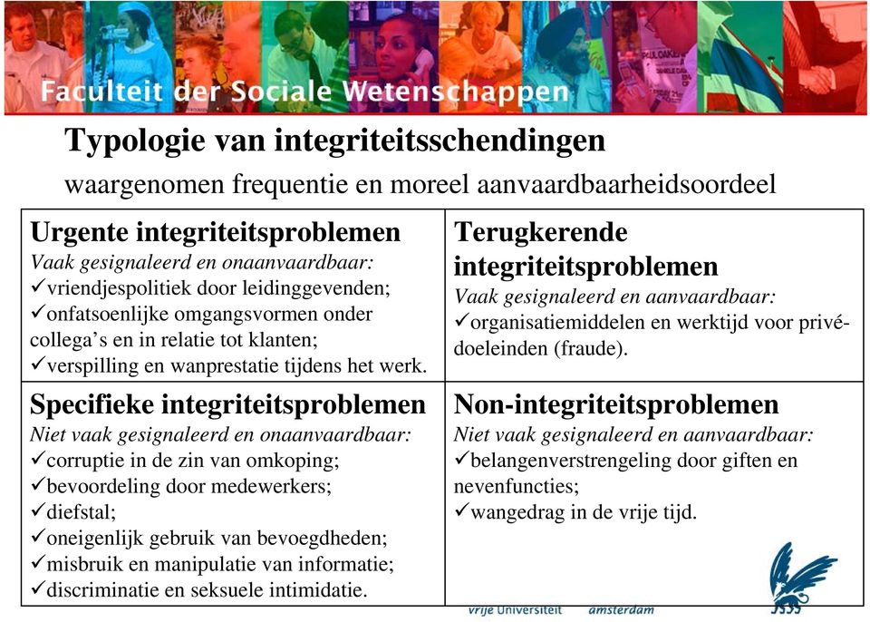 Specifieke integriteitsproblemen Niet vaak gesignaleerd en onaanvaardbaar: corruptie in de zin van omkoping; bevoordeling door medewerkers; diefstal; oneigenlijk gebruik van bevoegdheden; misbruik en