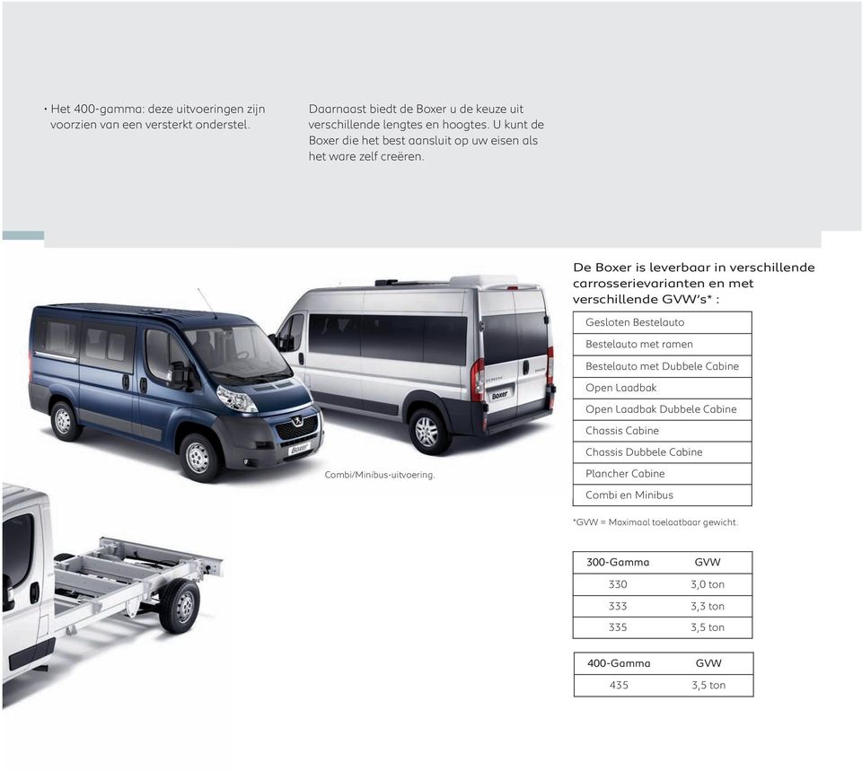 De Boxer is leverbaar in verschillende carrosserievarianten en met verschillende GVW s* : Gesloten Bestelauto Bestelauto met ramen Bestelauto met Dubbele