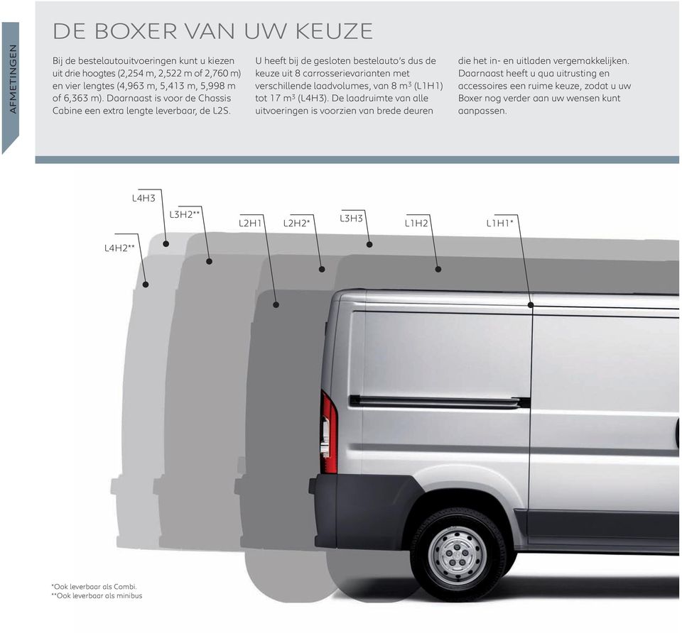 U heeft bij de gesloten bestelauto s dus de keuze uit 8 carrosserievarianten met verschillende laadvolumes, van 8 m 3 (L1H1) tot 17 m 3 (L4H3).