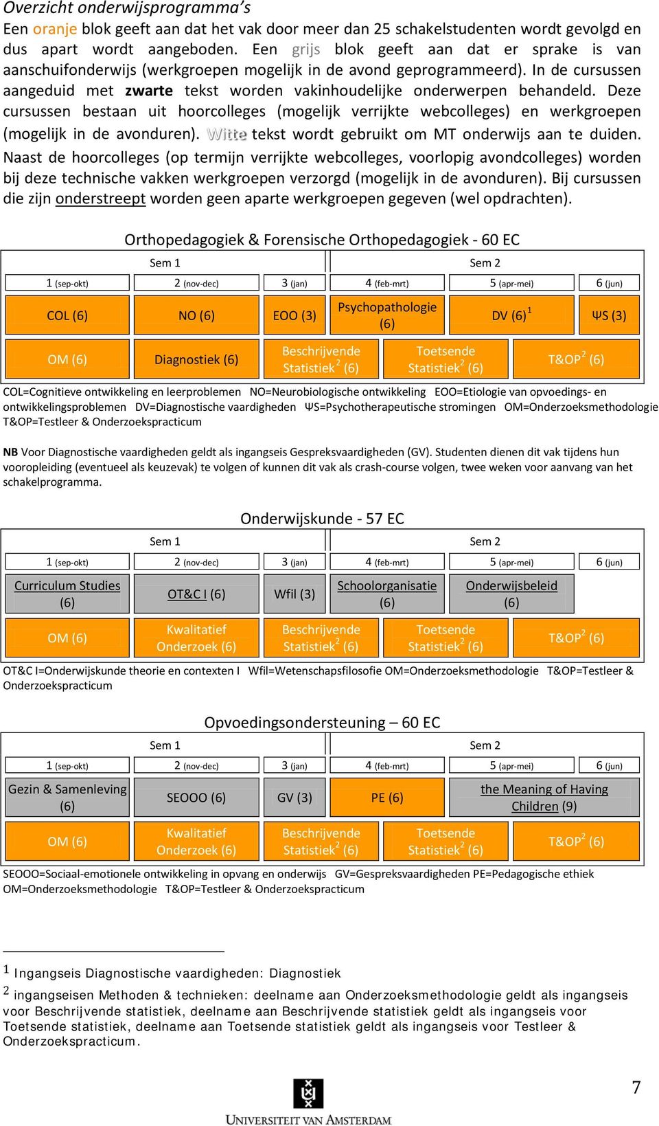 In de cursussen aangeduid met zwarte tekst worden vakinhoudelijke onderwerpen behandeld.