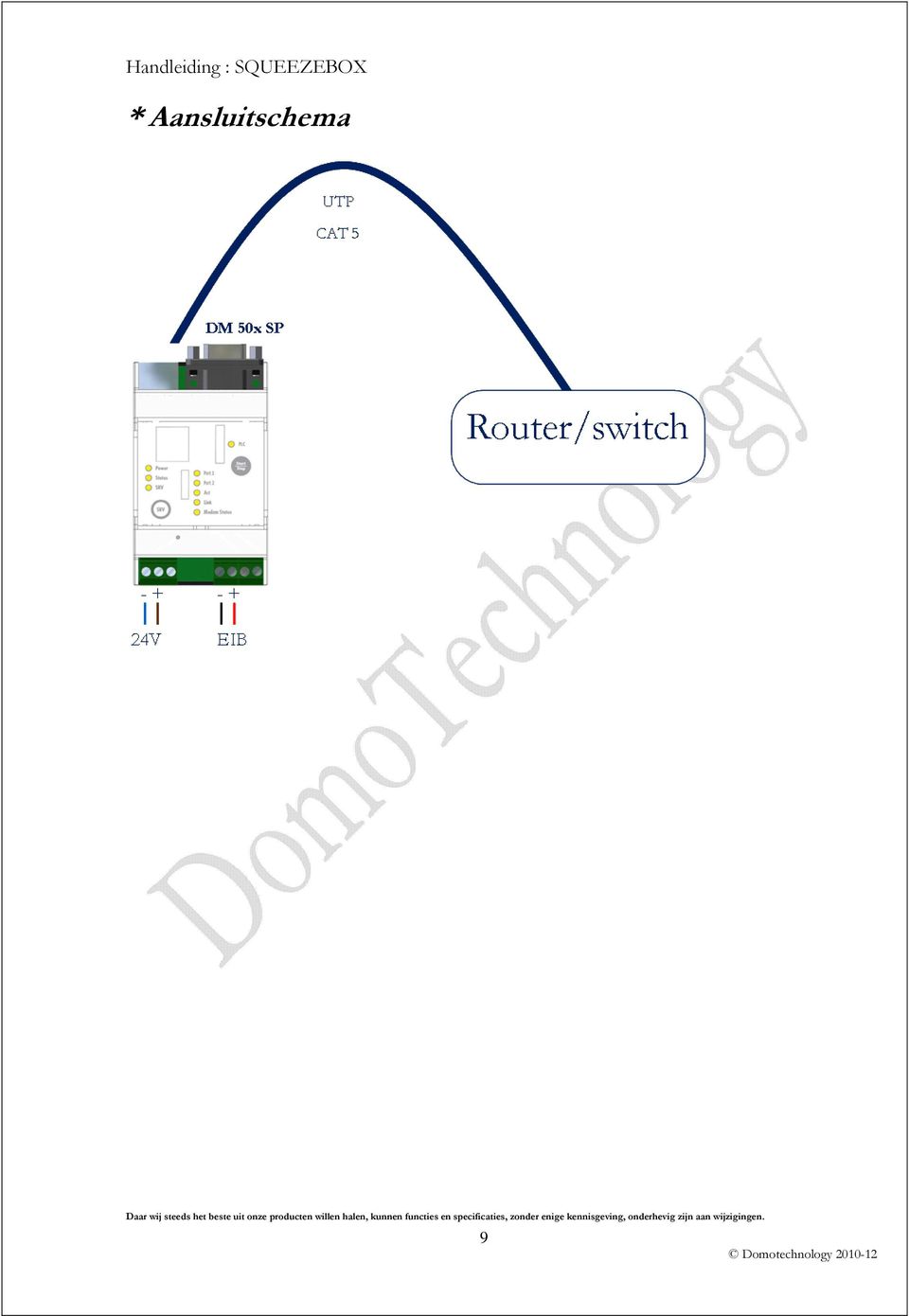 functies en specificaties, zonder enige