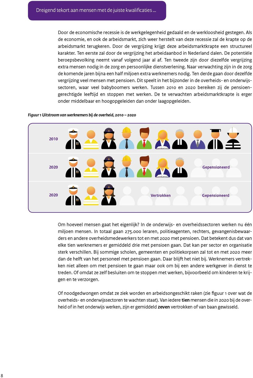 Ten eerste zal door de vergrijzing het arbeidaanbod in Nederland dalen. De potentiële beroepsbevolking neemt vanaf volgend jaar al af.