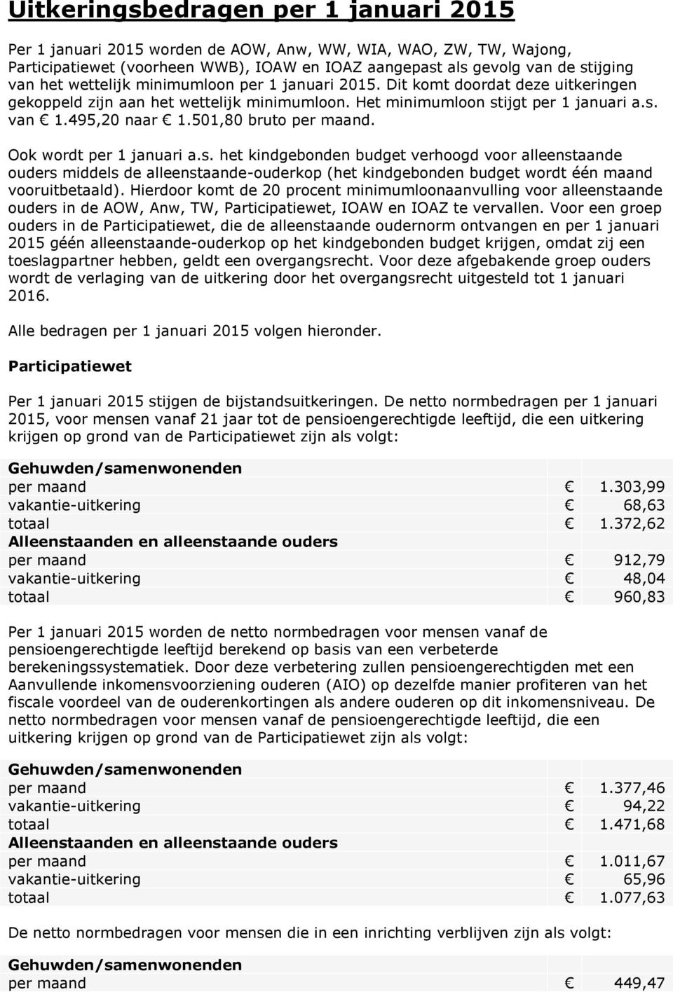 501,80 bruto per maand. Ook wordt per 1 januari a.s.