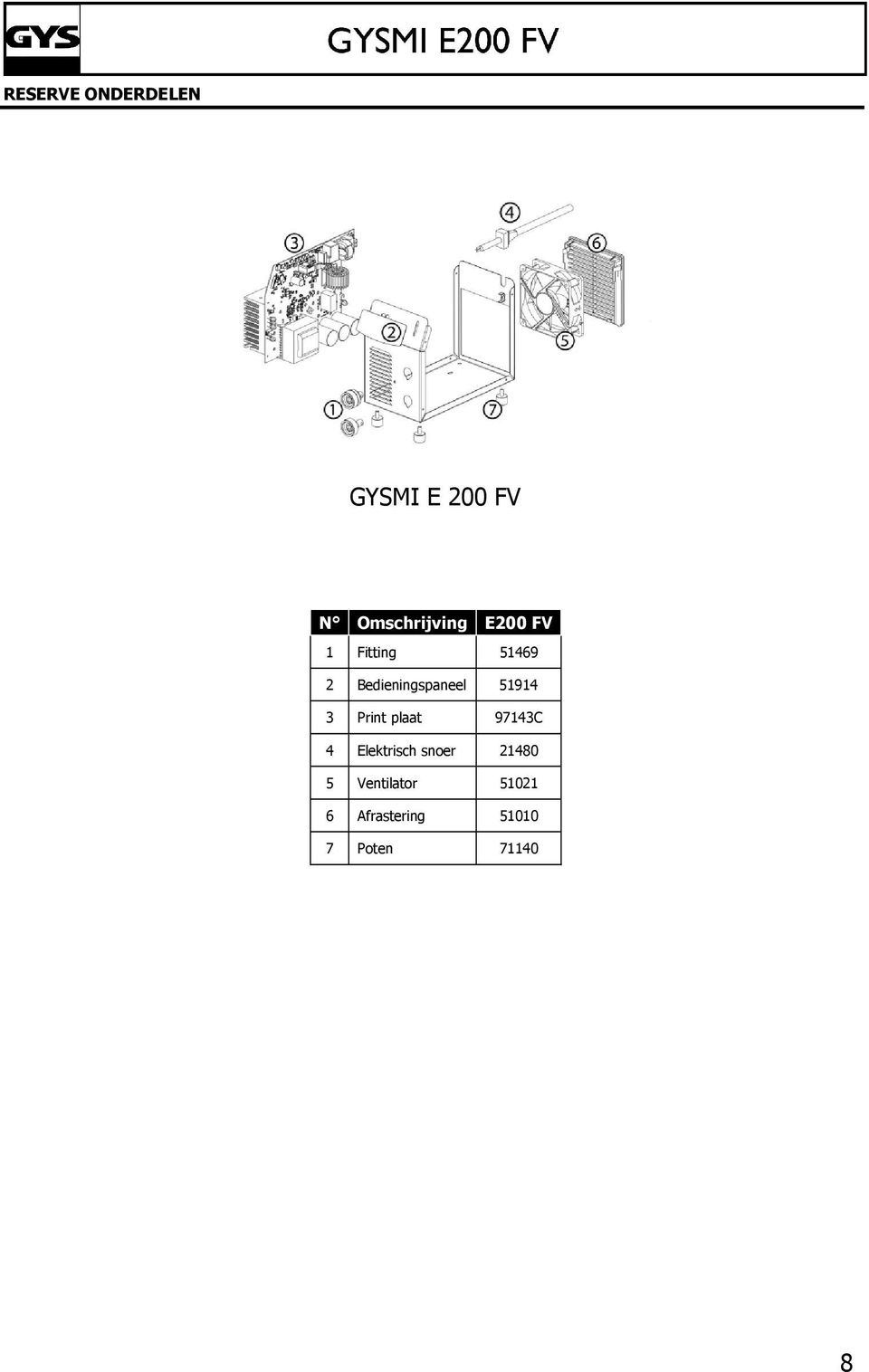 3 Print plaat 97143C 4 Elektrisch snoer 21480 5