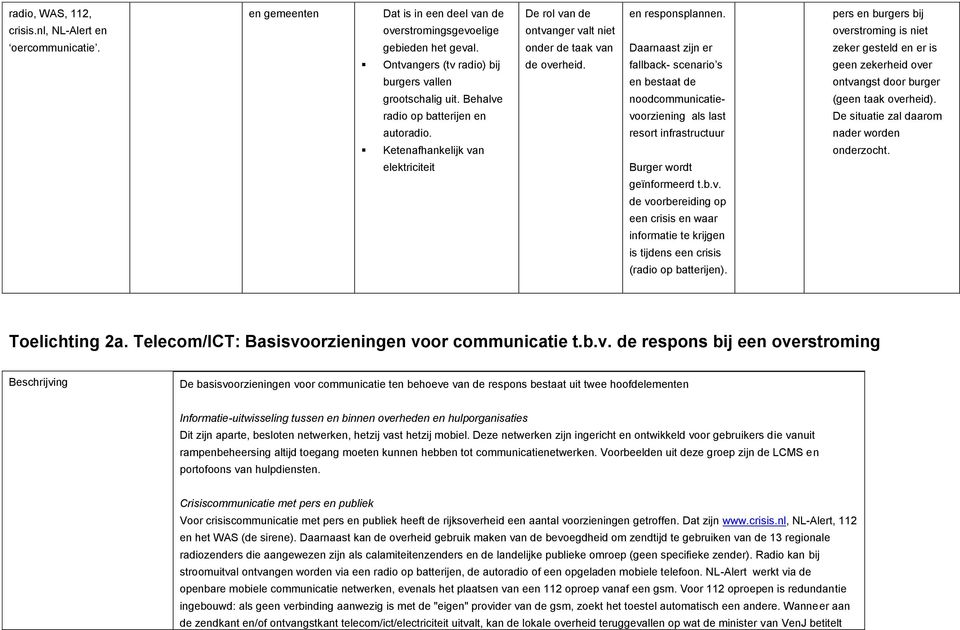 Daarnaast zijn er fallback- scenario s en bestaat de noodcommunicatievoorziening als last resort infrastructuur Burger wordt geïnformeerd t.b.v. de voorbereiding op een crisis en waar informatie te krijgen is tijdens een crisis (radio op batterijen).