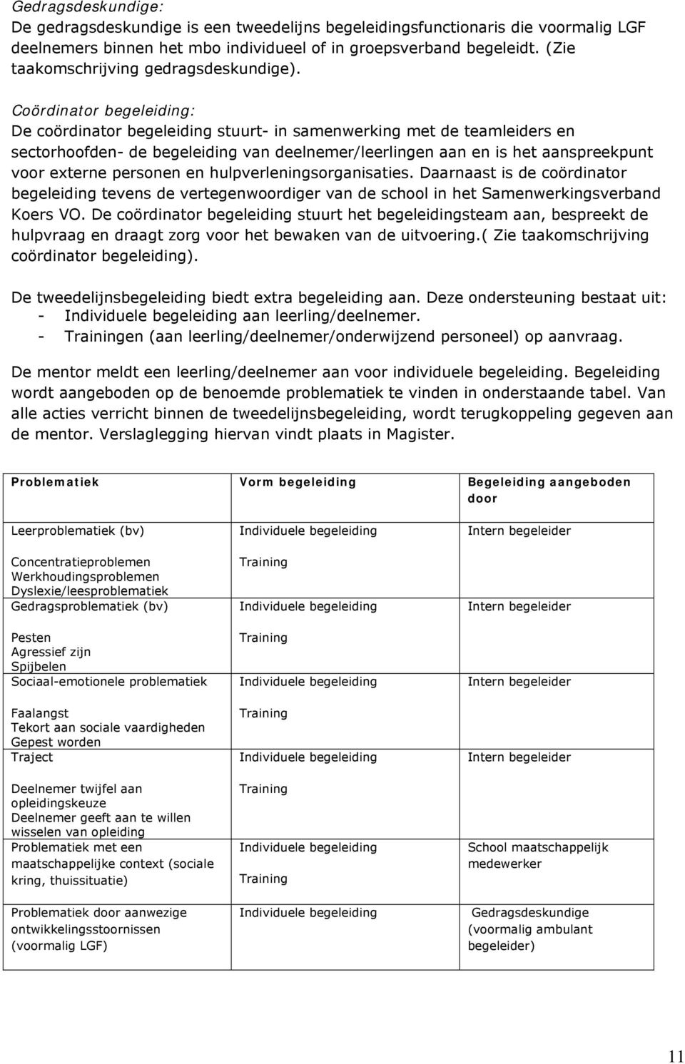 Coördinator begeleiding: De coördinator begeleiding stuurt- in samenwerking met de teamleiders en sectorhoofden- de begeleiding van deelnemer/leerlingen aan en is het aanspreekpunt voor externe