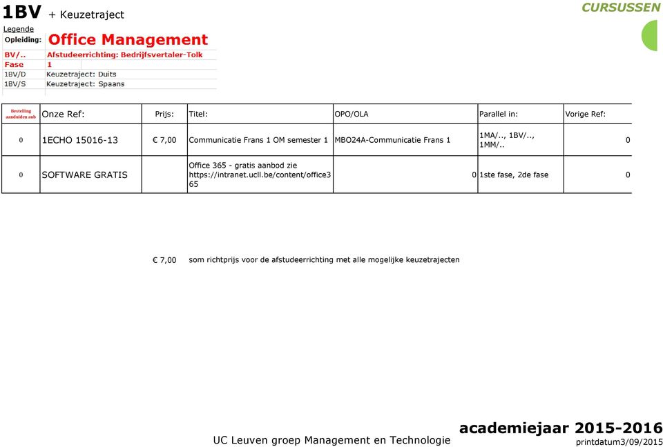 . SOFTWARE GRATIS 1ste fase, 2de fase 7, som richtprijs voor de