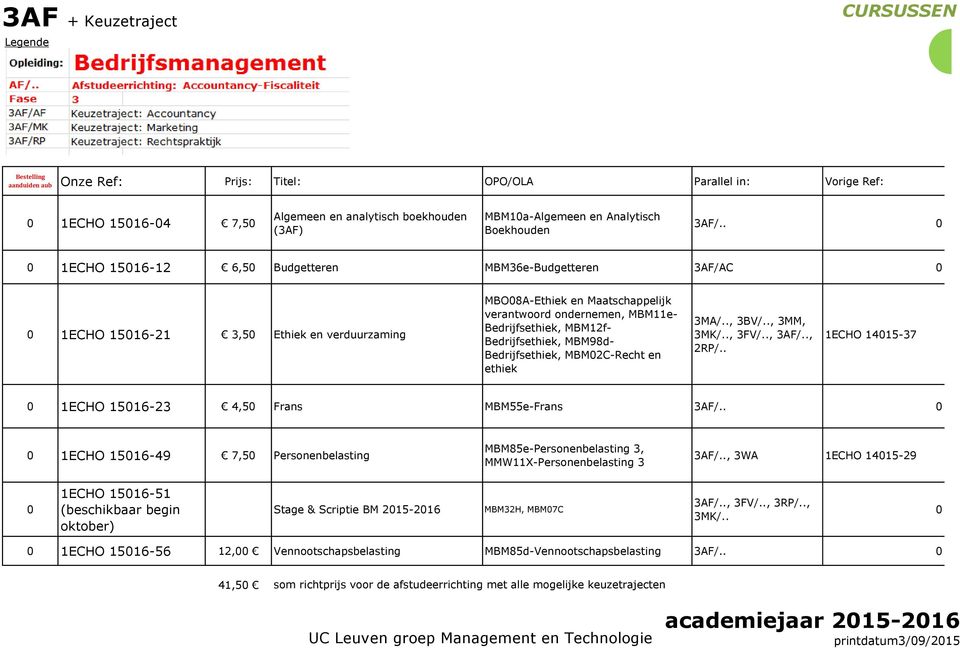 Bedrijfsethiek, MBM98d- Bedrijfsethiek, MBM2C-Recht en ethiek 3MA/.., 3BV/.., 3MM, 3MK/.., 3FV/.., 3AF/.., 2RP/.. 1ECHO 1415-37 1ECHO 1516-23 4,5 Frans MBM55e-Frans 3AF/.