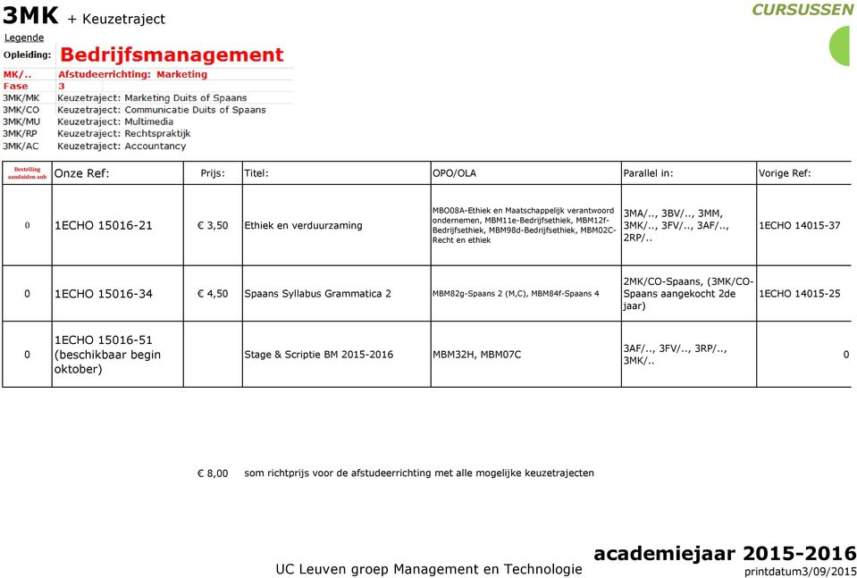 . 1ECHO 1415-37 1ECHO 1516-34 4,5 Spaans Syllabus Grammatica 2 MBM82g-Spaans 2 (M,C), MBM84f-Spaans 4 2MK/CO-Spaans, (3MK/CO- Spaans aangekocht 2de jaar) 1ECHO