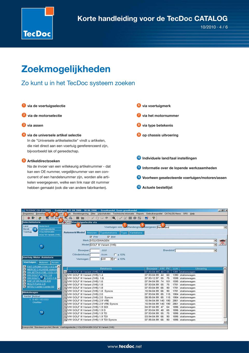 9 op chassis uitvoering 5 Artikeldirectzoeken Na de invoer van een willekeurig artikelnummer - dat kan een OE nummer, vergelijknummer van een concurrent of een handelsnummer zijn, worden alle