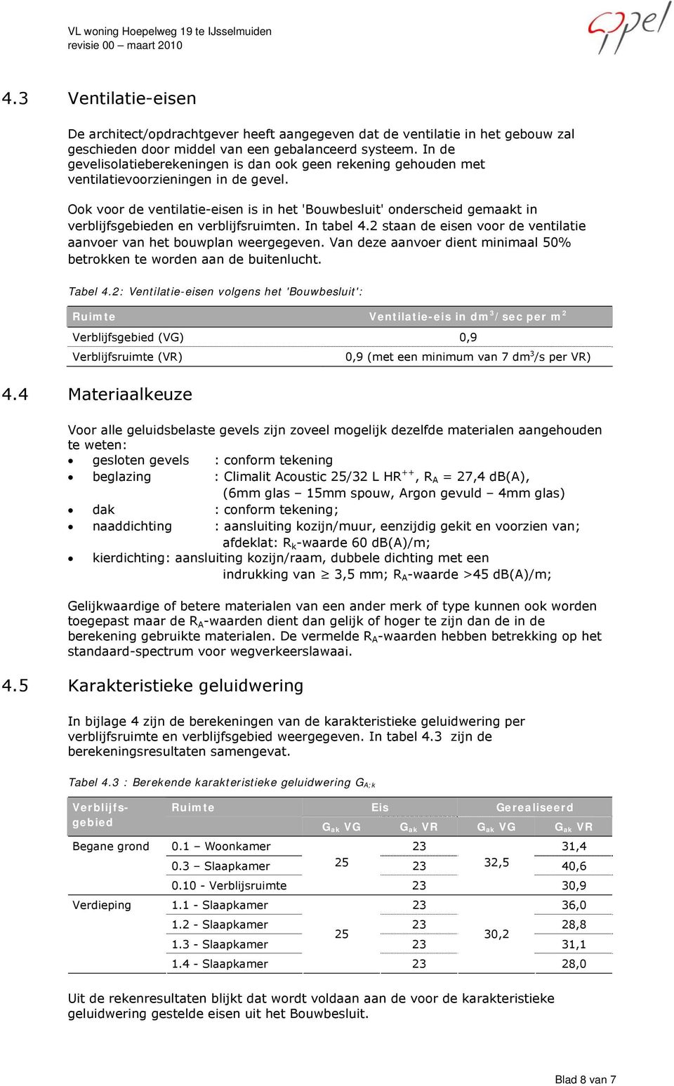 In de gevelisolatieberekeningen is dan ook geen rekening gehouden met ventilatievoorzieningen in de gevel.