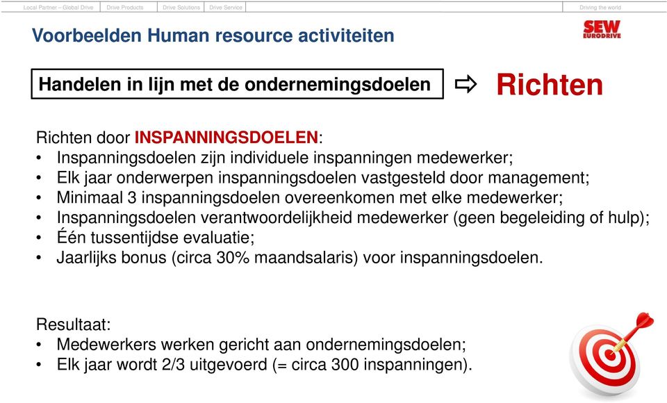 elke medewerker; Inspanningsdoelen verantwoordelijkheid medewerker (geen begeleiding of hulp); Één tussentijdse evaluatie; Jaarlijks bonus (circa 30%