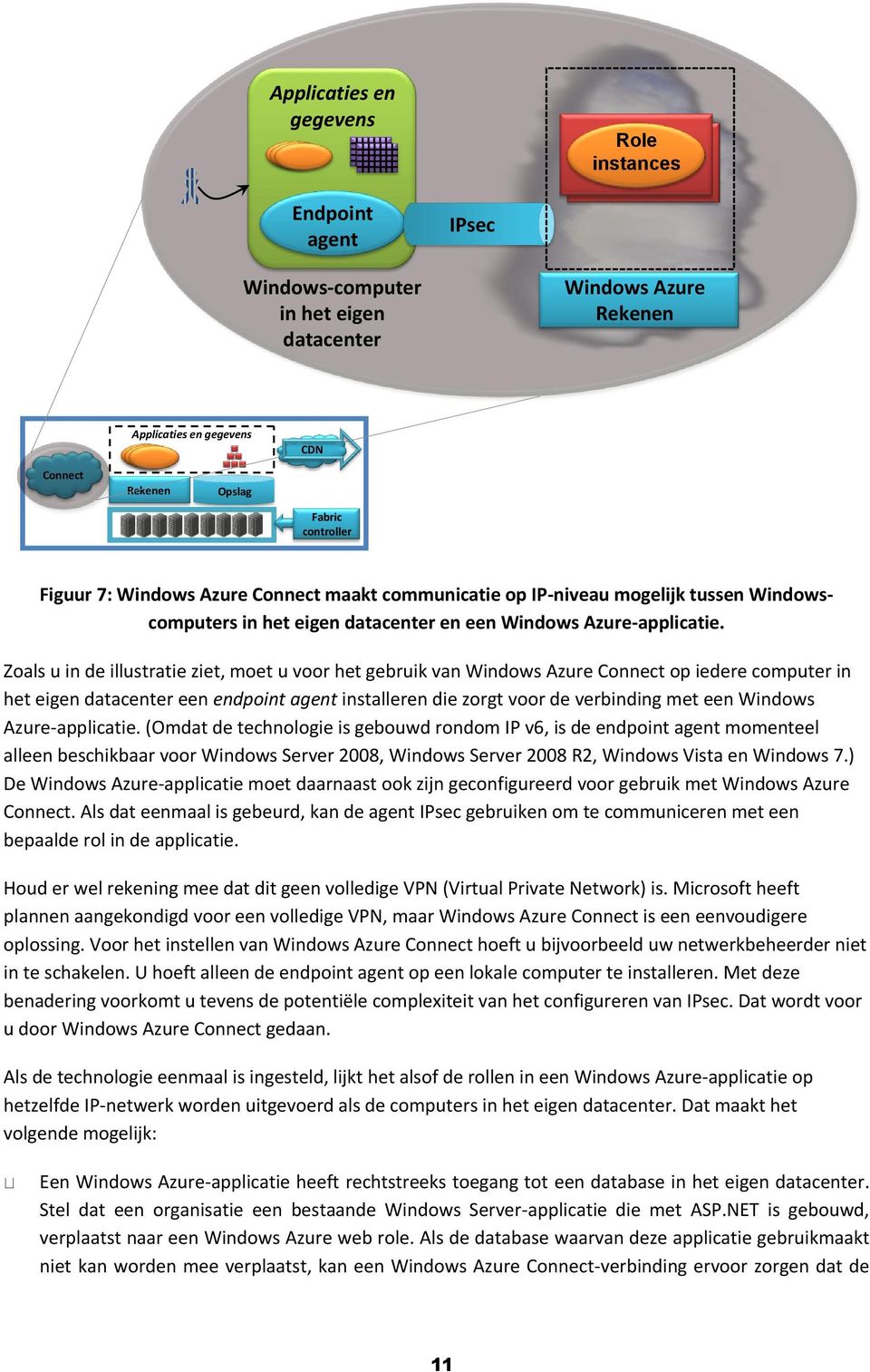 Zoals u in de illustratie ziet, moet u voor het gebruik van Windows Azure Connect op iedere computer in het eigen datacenter een endpoint agent installeren die zorgt voor de verbinding met een