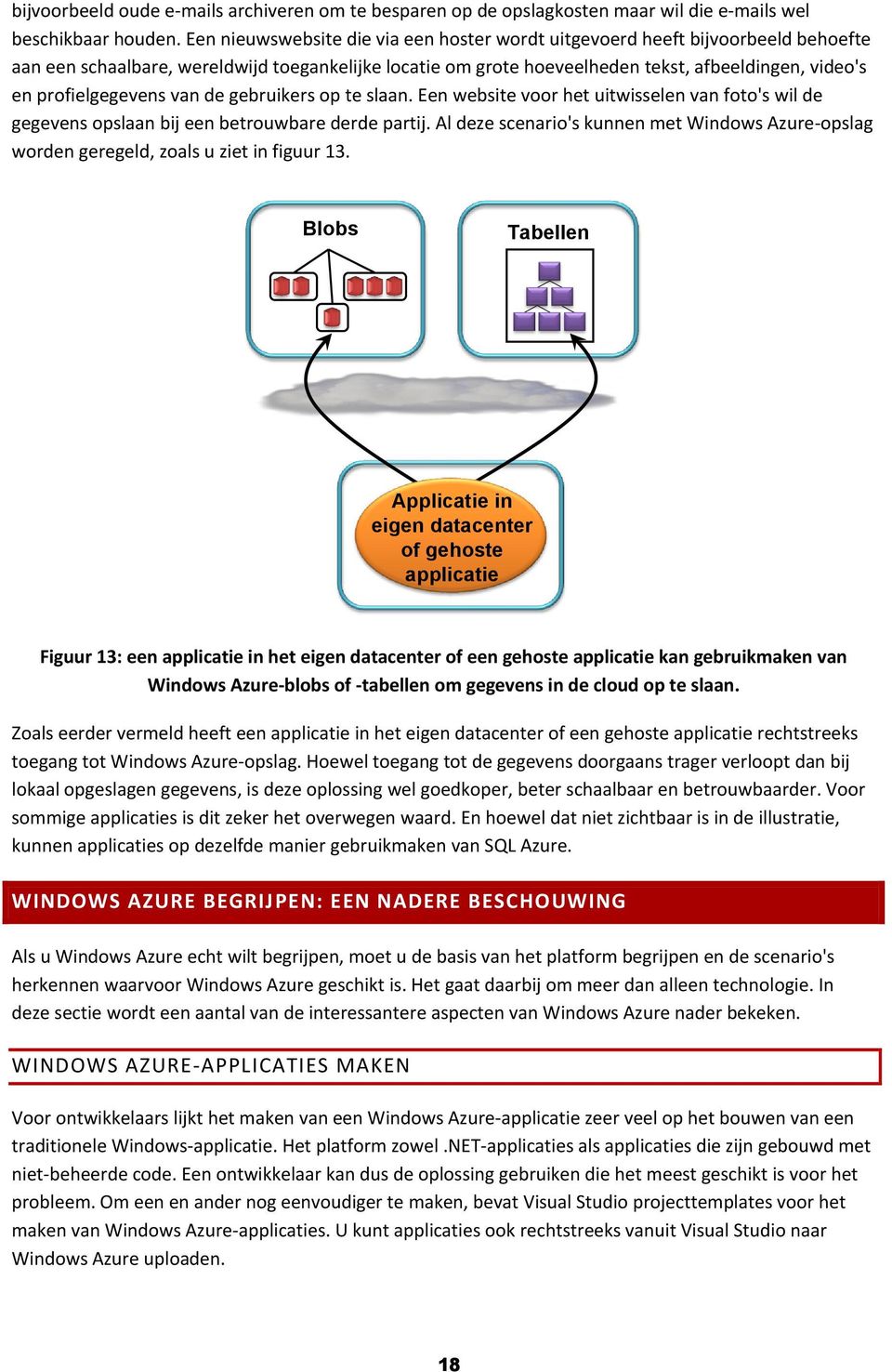 profielgegevens van de gebruikers op te slaan. Een website voor het uitwisselen van foto's wil de gegevens opslaan bij een betrouwbare derde partij.