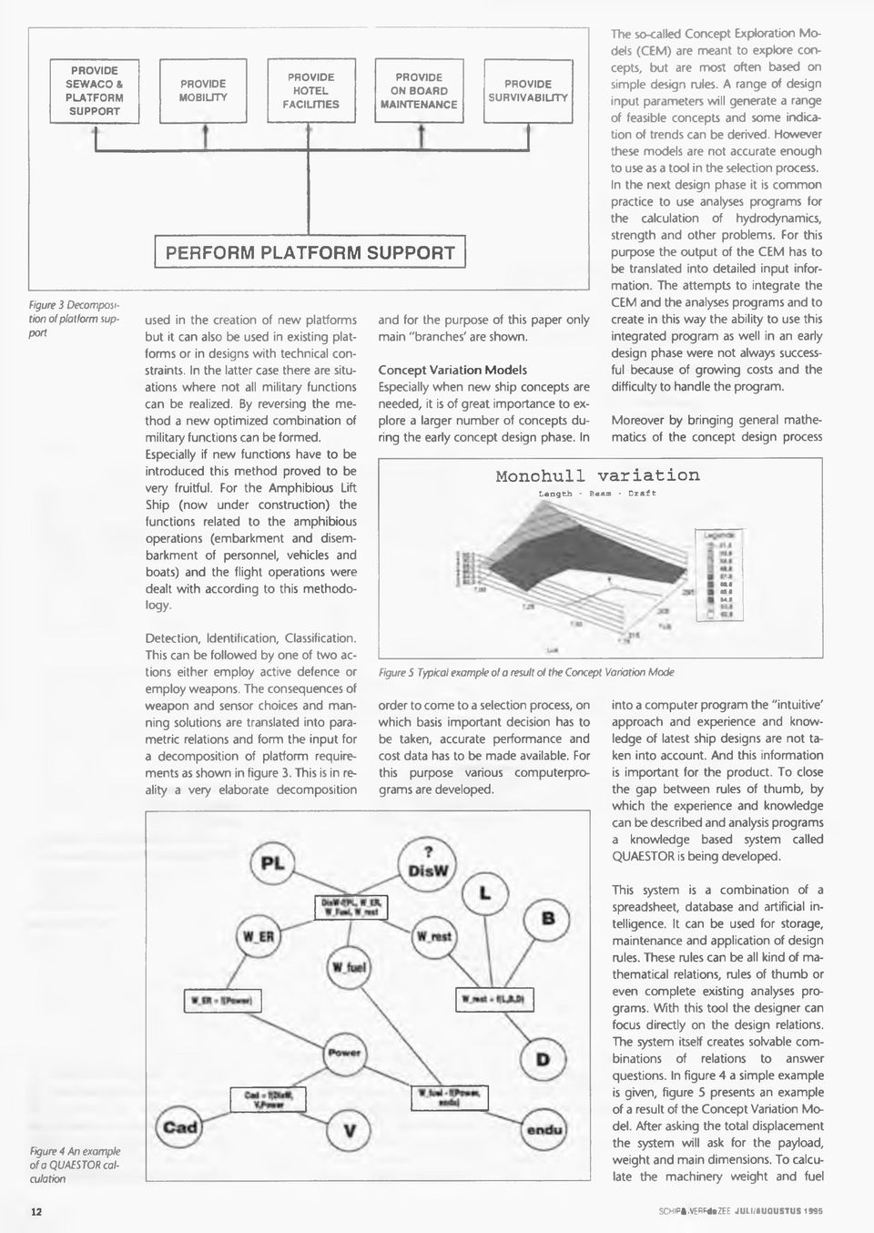 By reversing the method a new optimized combination of military functions can be formed. Especially if new functions have to be introduced this method proved to be very fruitful.