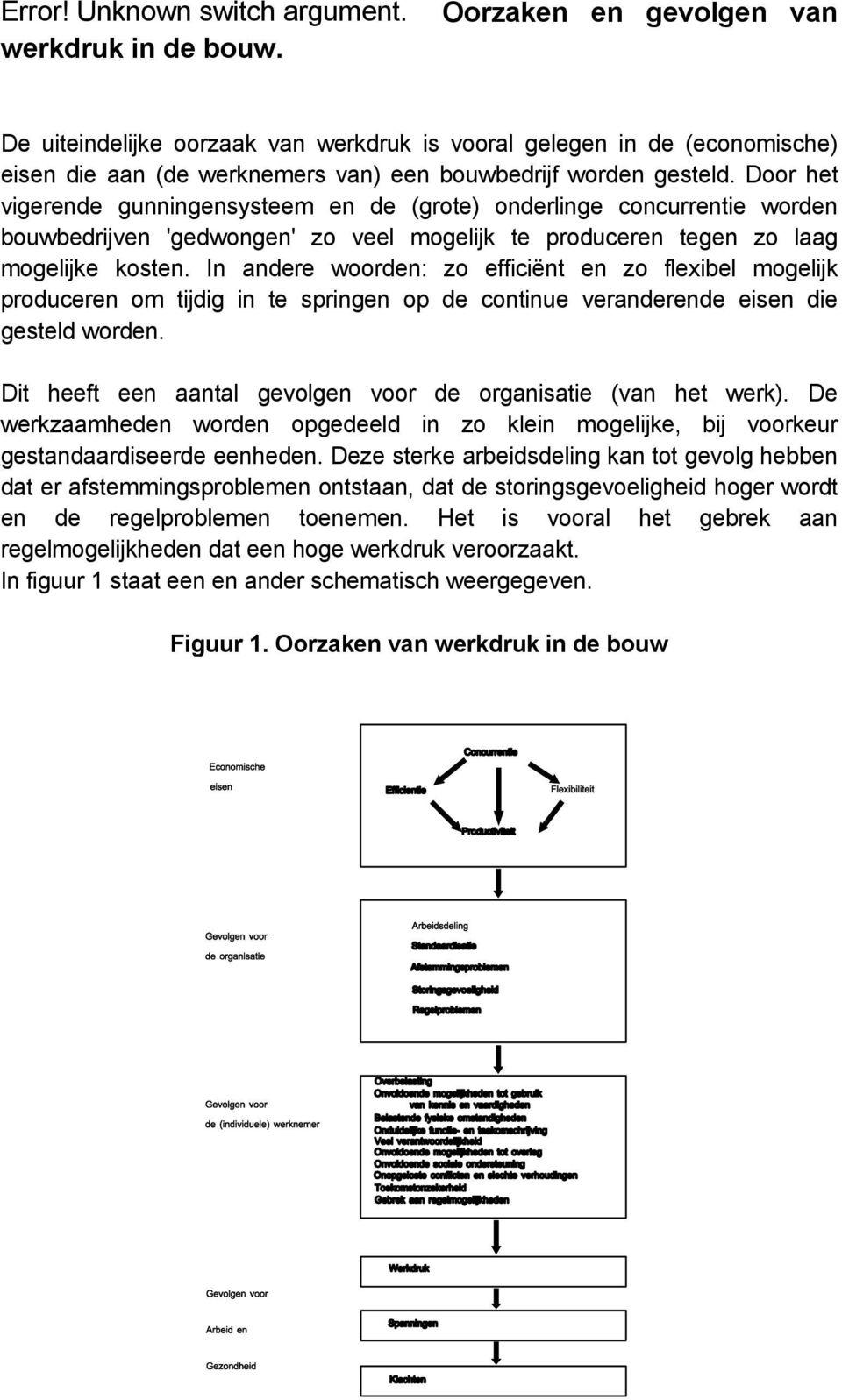 Door het vigerende gunningensysteem en de (grote) onderlinge concurrentie worden bouwbedrijven 'gedwongen' zo veel mogelijk te produceren tegen zo laag mogelijke kosten.