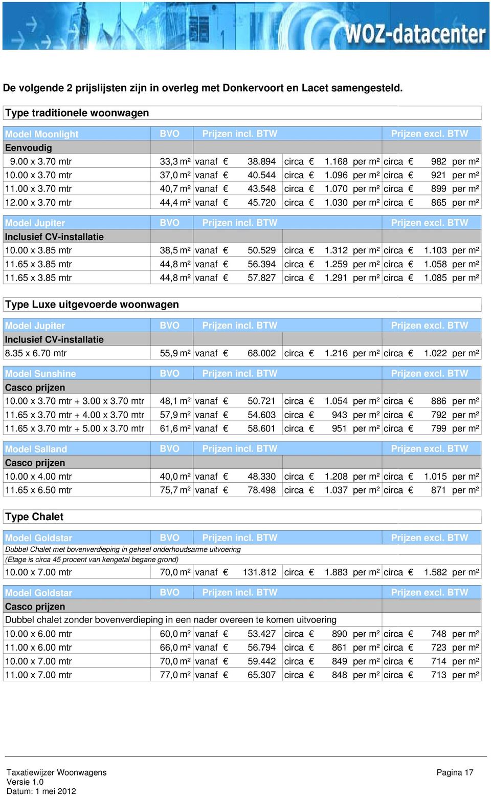 070 per m² circa 899 per m² 12.00 x 3.70 mtr 44,4 m² vanaf 45.720 circa 1.030 per m² circa 865 per m² Model Jupiter Inclusief CV-installatie BVO Prijzen incl. BTW Prijzen excl. BTW 10.00 x 3.85 mtr 38,5 m² vanaf 50.
