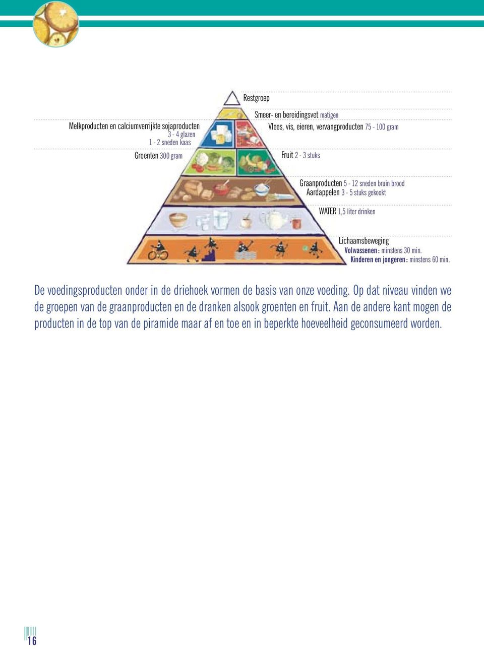 minstens 30 min. Kinderen en jongeren : minstens 60 min. De voedingsproducten onder in de driehoek vormen de basis van onze voeding.