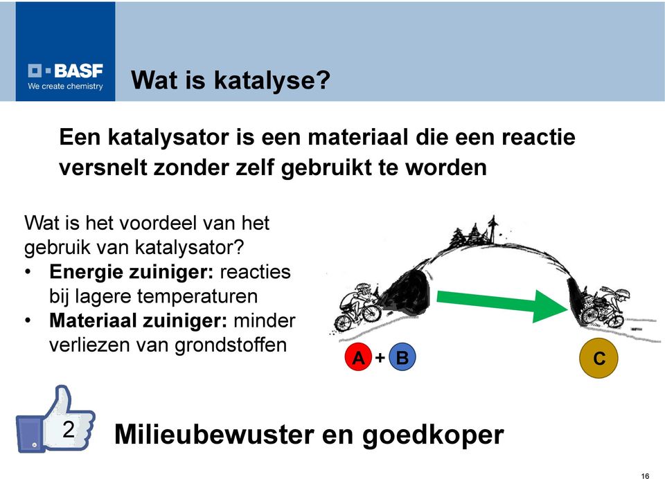 gebruikt te worden Wat is het voordeel van het gebruik van katalysator?