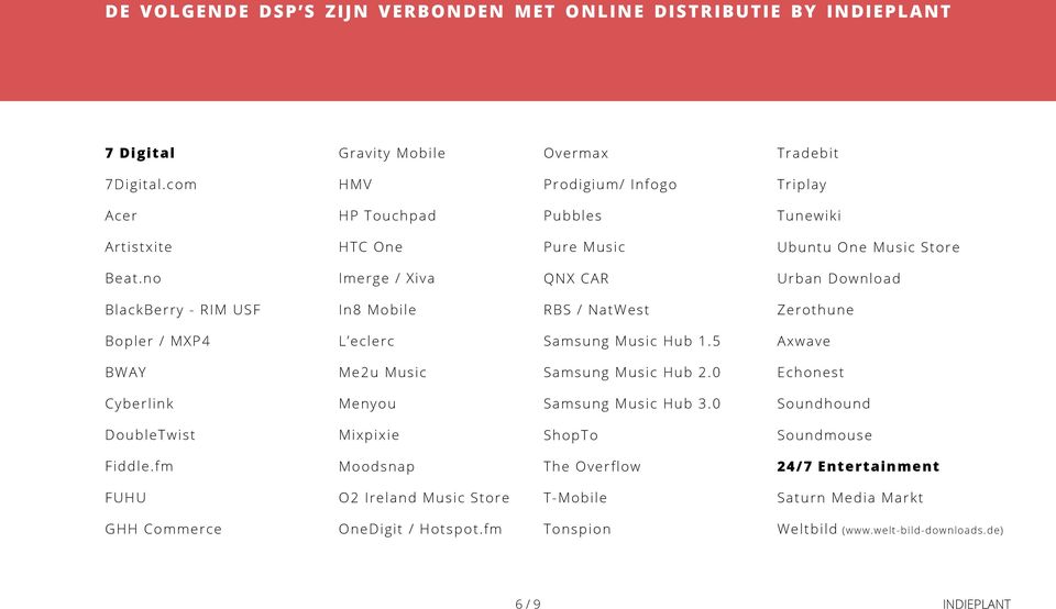 no Imerge / Xiva QNX CAR Urban Download BlackBerry - RIM USF In8 Mobile RBS / NatWest Zerothune Bopler / MXP4 L eclerc Samsung Music Hub 1.