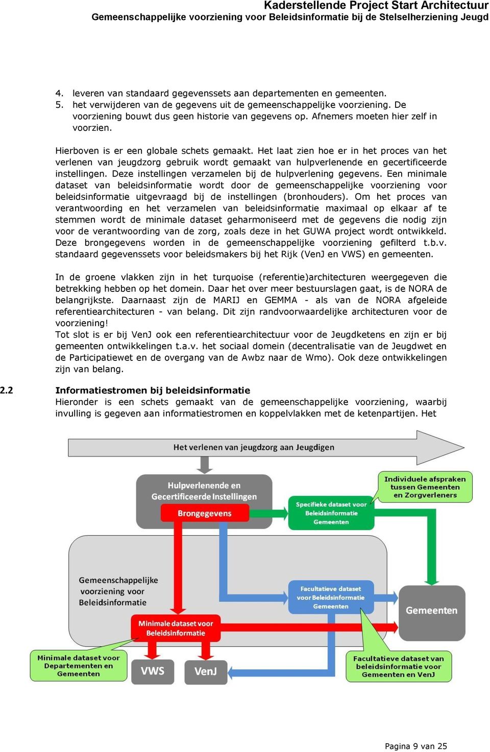 Het laat zien hoe er in het proces van het verlenen van jeugdzorg gebruik wordt gemaakt van hulpverlenende en gecertificeerde instellingen. Deze instellingen verzamelen bij de hulpverlening gegevens.