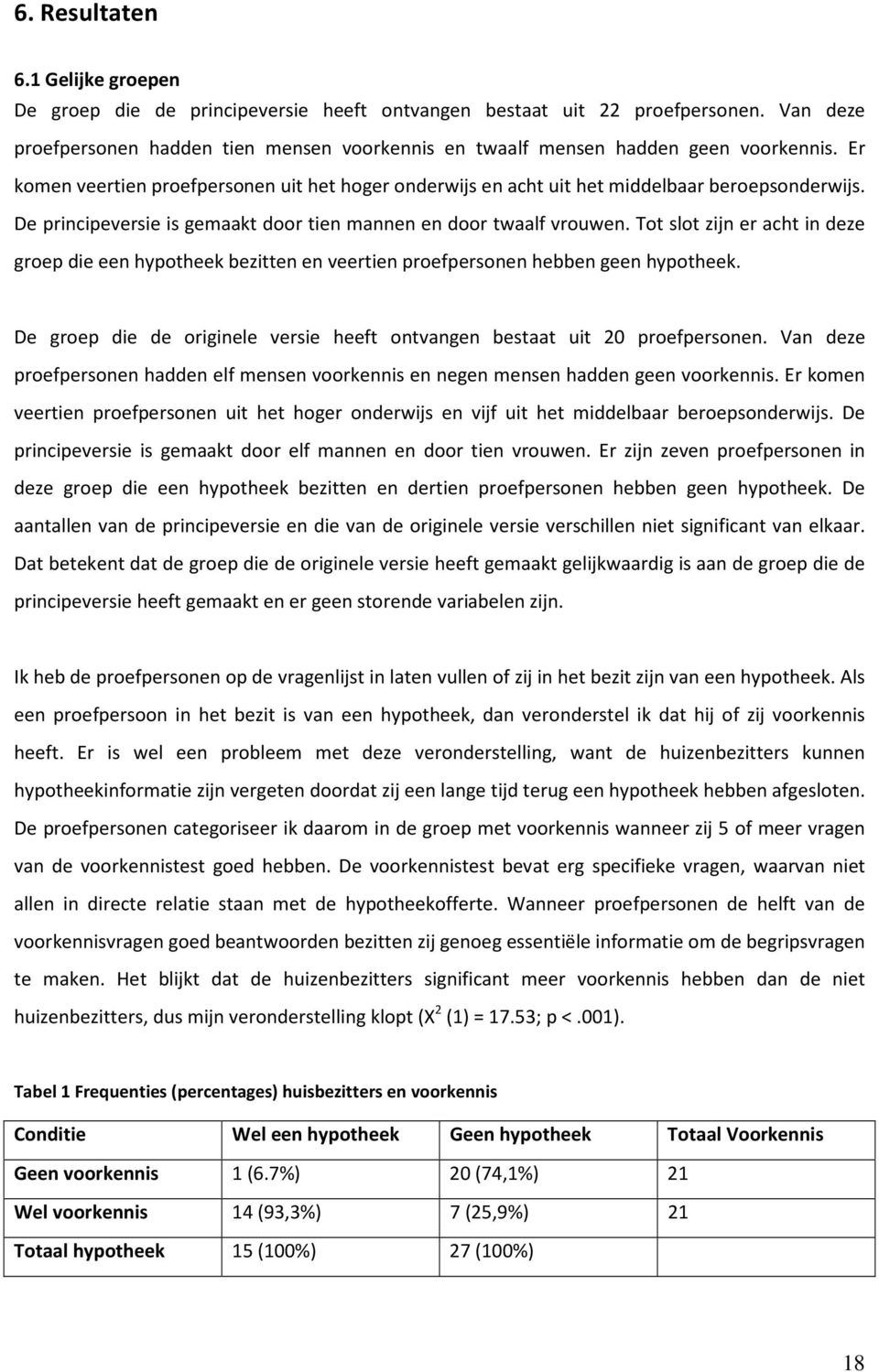 De principeversie is gemaakt door tien mannen en door twaalf vrouwen. Tot slot zijn er acht in deze groep die een hypotheek bezitten en veertien proefpersonen hebben geen hypotheek.