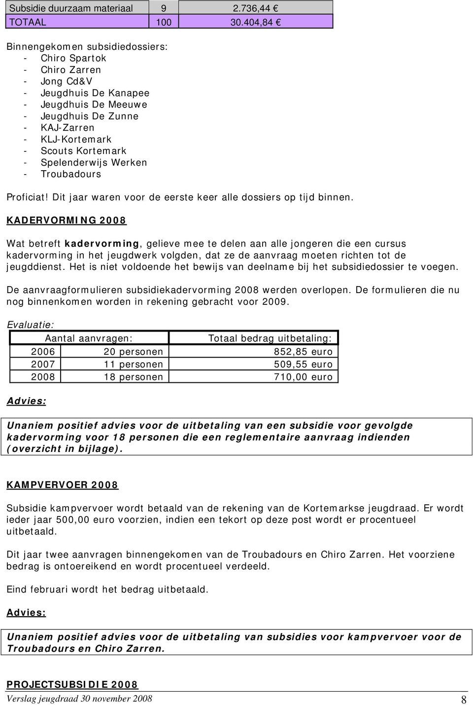 Spelenderwijs Werken - Troubadours Proficiat! Dit jaar waren voor de eerste keer alle dossiers op tijd binnen.