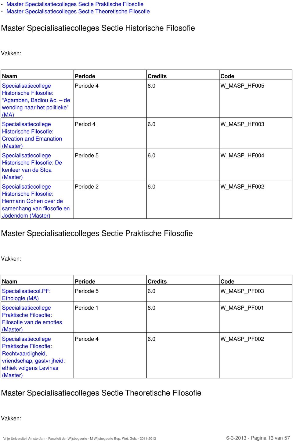 Jodendom Periode 4 6.0 W_MASP_HF005 Period 4 6.0 W_MASP_HF003 Periode 5 6.0 W_MASP_HF004 Periode 2 6.0 W_MASP_HF002 Master s Sectie Praktische Filosofie Specialisatiecol.