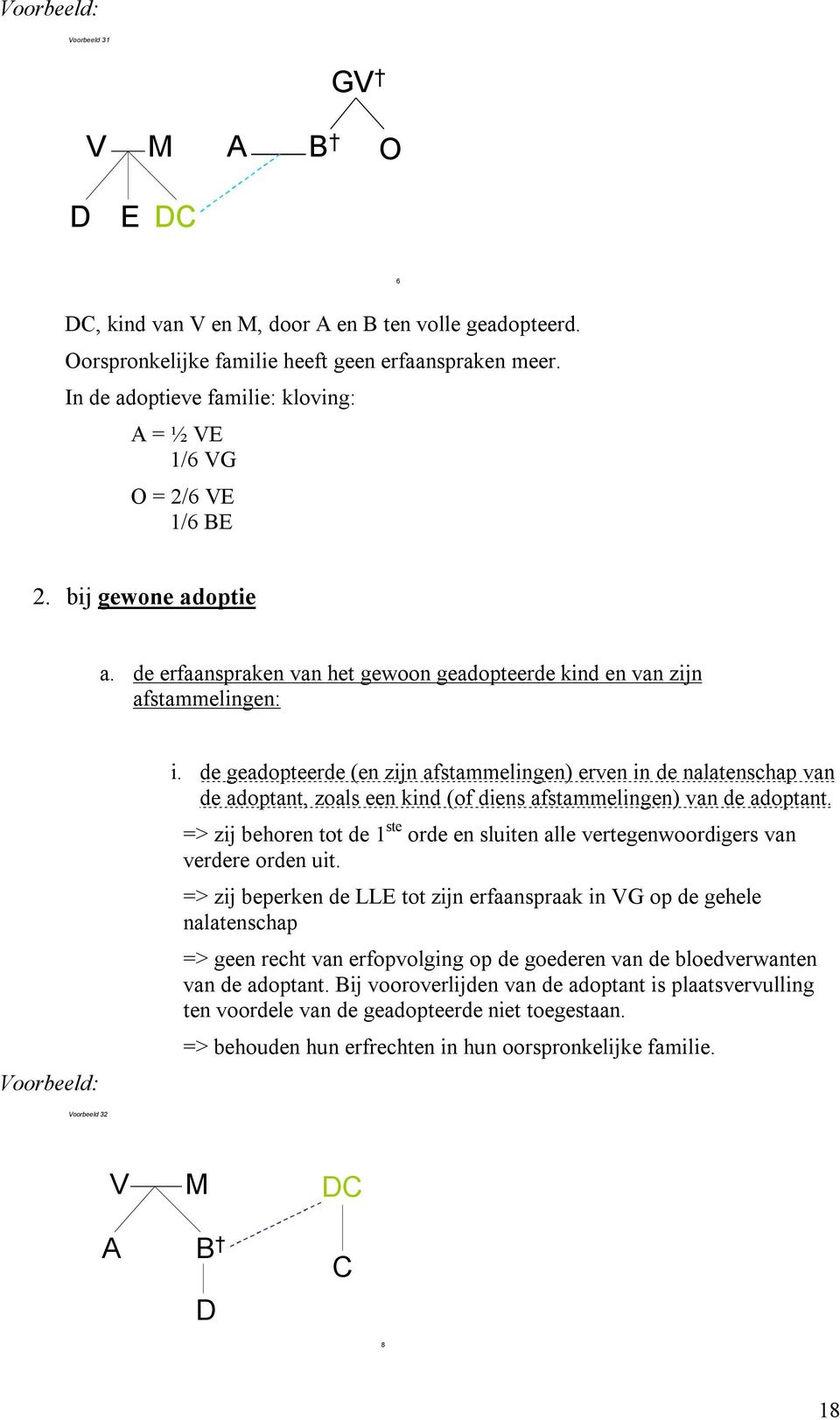 de geadopteerde (en zijn afstammelingen) erven in de nalatenschap van de adoptant, zoals een kind (of diens afstammelingen) van de adoptant.