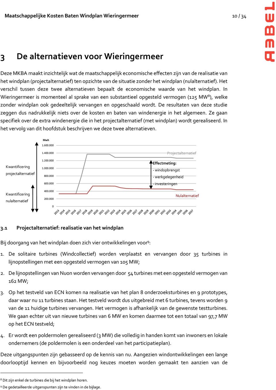 In Wieringermeer is momenteel al sprake van een substantieel opgesteld vermogen (125 MW 8 ), welke zonder windplan ook gedeeltelijk vervangen en opgeschaald wordt.