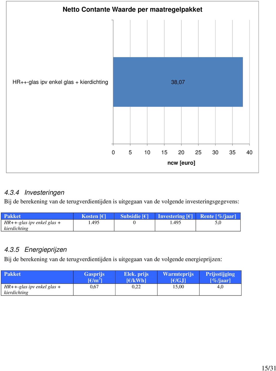 35 40 ncw [euro] 4.3.4 Investeringen Bij de berekening van de terugverdientijden is uitgegaan van de volgende investeringsgegevens: Pakket Kosten [ ]