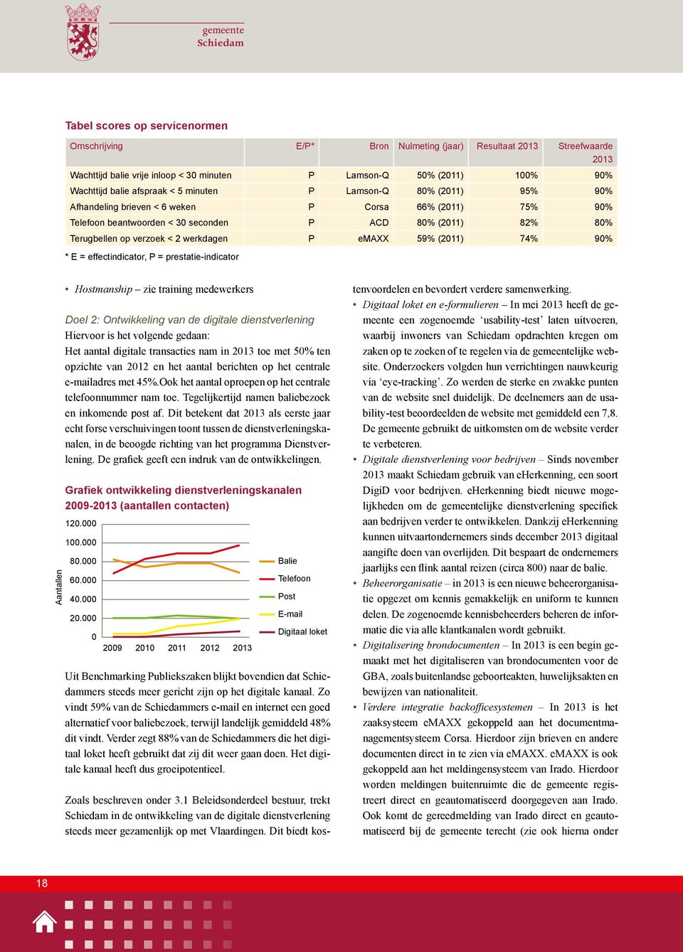 werkdagen P emaxx 59% (2011) 74% 90% * E = effectindicator, P = prestatie-indicator Aantallen Hostmanship zie training medewerkers Doel 2: Ontwikkeling van de digitale dienstverlening Hiervoor is het