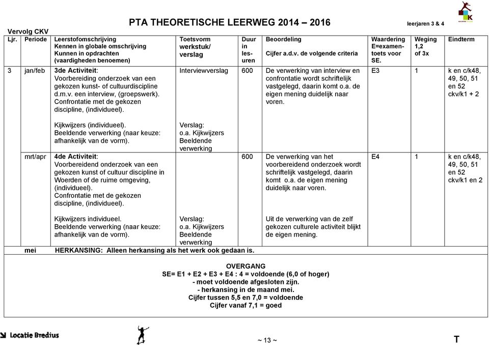 Confrontatie met de gekozen discipline, (individueel). PTA THEORETISCHE LEERWEG 04 06 leerjaren & 4 Toetsvorm werkstuk/ verslag Interviewverslag Duur in lesuren Cijfer a.d.v. de volgende criteria 600 De verwerking van interview en confrontatie wordt schriftelijk vastgelegd, daarin komt o.