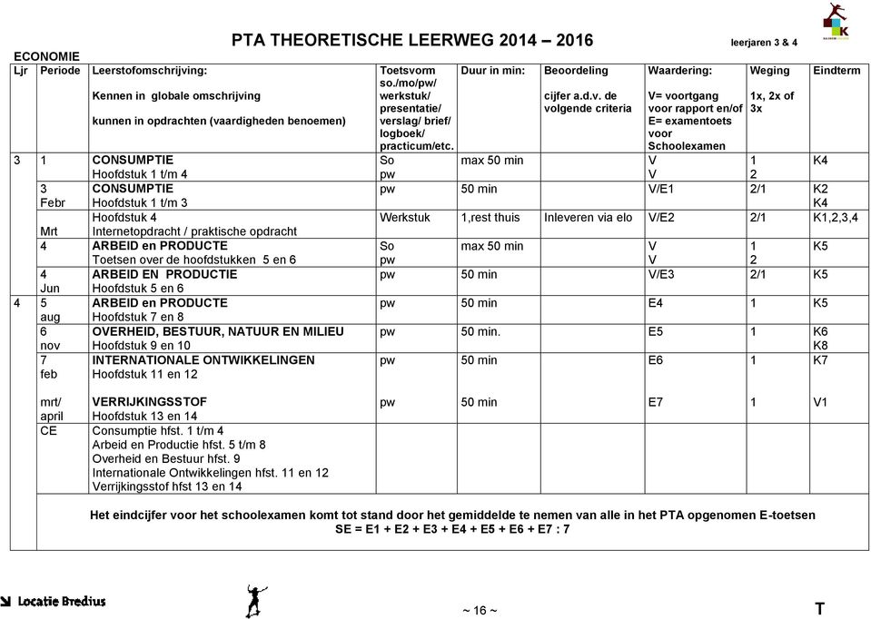 BESTUUR, NATUUR EN MILIEU nov Hoofdstuk 9 en 0 7 INTERNATIONALE ONTWIKKELINGEN feb Hoofdstuk en PTA THEORETISCHE LEERWEG 04 06 leerjaren & 4 Toetsvorm so.