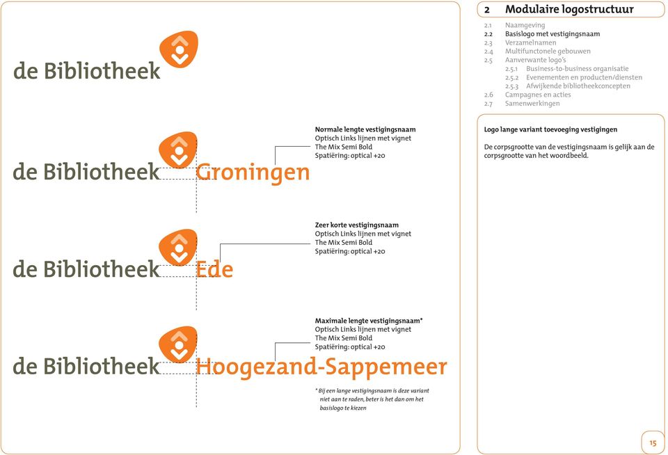 7 Samenwerkingen Normale lengte vestigingsnaam Optisch Links lijnen met vignet The Mix Semi Bold Spatiëring: optical +20 Logo lange variant toevoeging vestigingen De corpsgrootte van de