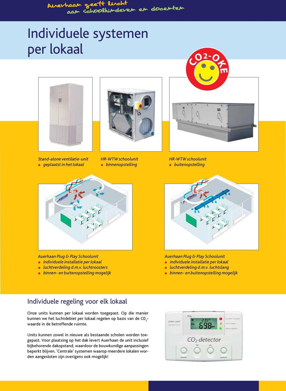 Op die manier kunnen we het luchtdebiet per lokaal regelen op basis van de C0 2 - waarde in de betreffende ruimte. Units kunnen zowel in nieuwe als bestaande scholen worden toegepast.