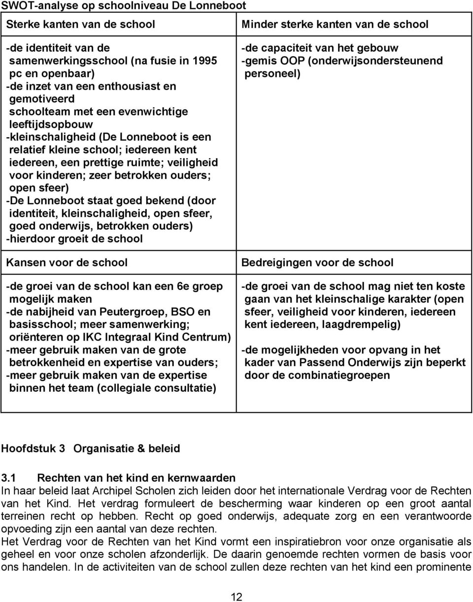 kinderen; zeer betrokken ouders; open sfeer) -De Lonneboot staat goed bekend (door identiteit, kleinschaligheid, open sfeer, goed onderwijs, betrokken ouders) -hierdoor groeit de school Kansen voor