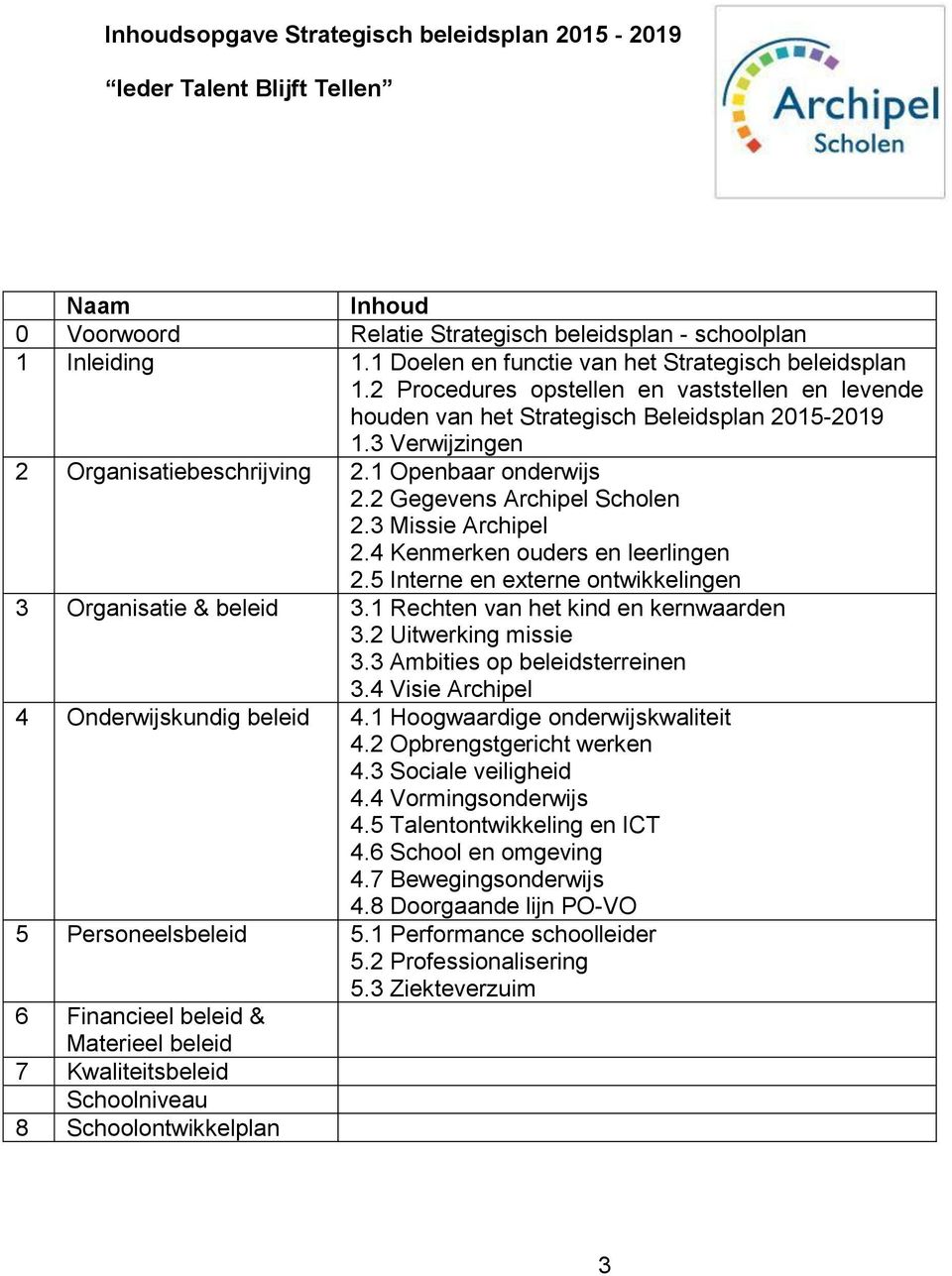 1 Openbaar onderwijs 2.2 Gegevens Archipel Scholen 2.3 Missie Archipel 2.4 Kenmerken ouders en leerlingen 2.5 Interne en externe ontwikkelingen 3 Organisatie & beleid 3.