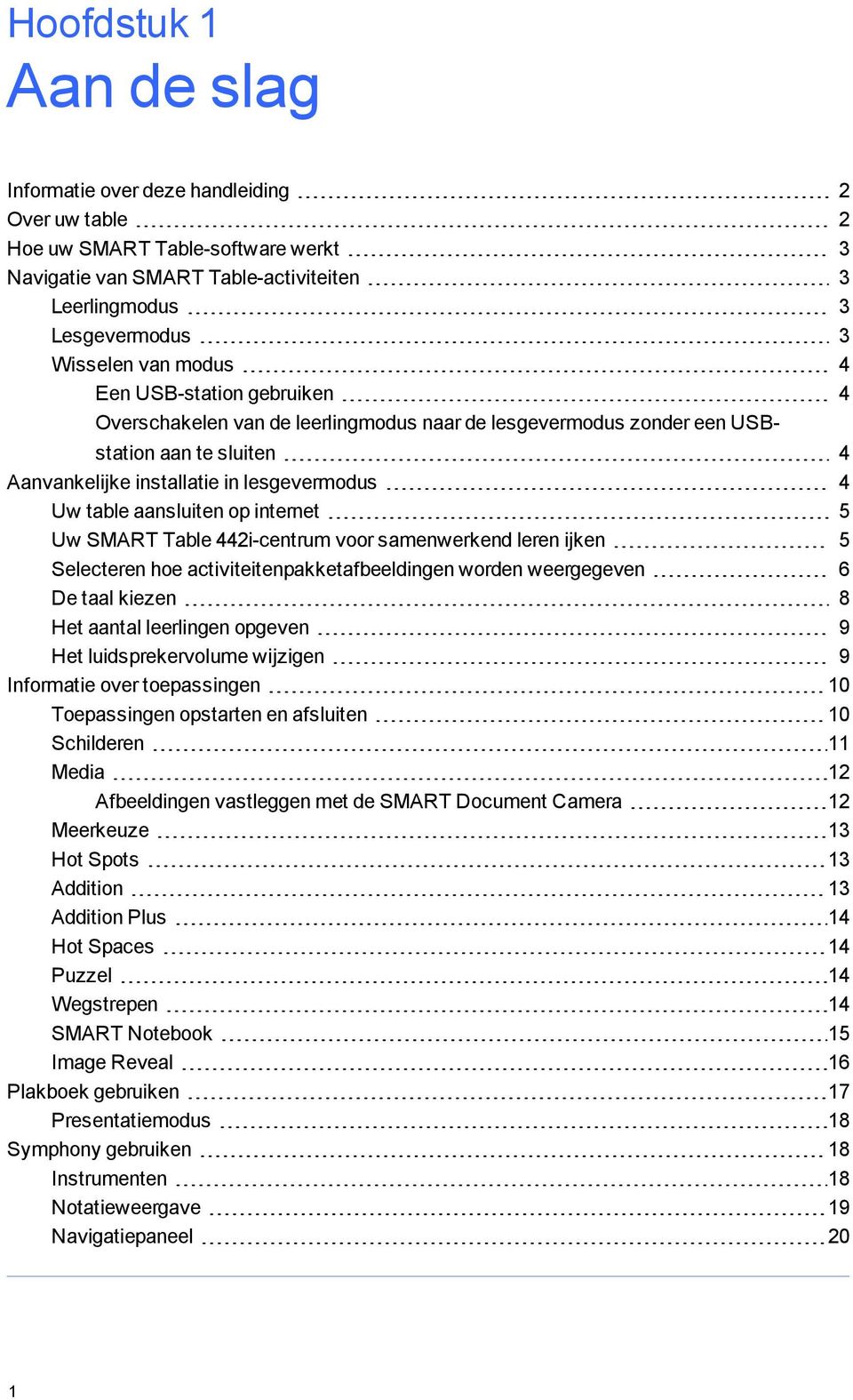 internet 5 Uw SMART Table 442i-centrum voor samenwerkend leren ijken 5 Selecteren hoe activiteitenpakketafbeeldingen worden weergegeven 6 De taal kiezen 8 Het aantal leerlingen opgeven 9 Het