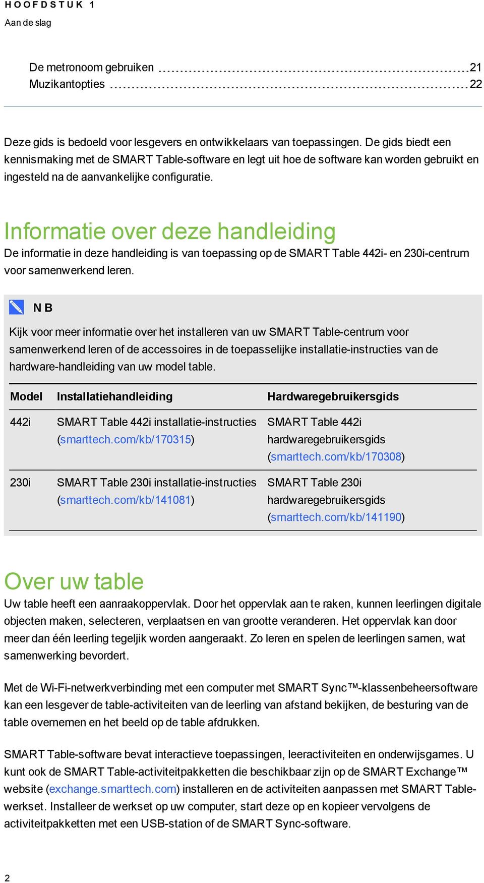 Informatie over deze handleiding De informatie in deze handleiding is van toepassing op de SMART Table 442i- en 230i-centrum voor samenwerkend leren.