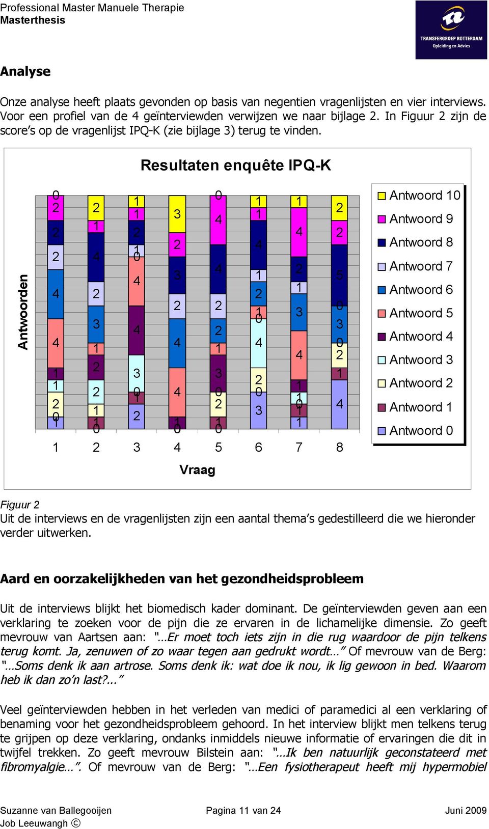 Resultaten enquête IPQ-K Antwoorden 0 0 3 4 4 0 4 4 4 3 4 5 4 0 3 0 3 4 3 4 4 4 0 4 3 3 0 4 0 0 3 4 0 0 0 0 0 3 4 5 6 7 8 Vraag Antwoord 0 Antwoord 9 Antwoord 8 Antwoord 7 Antwoord 6 Antwoord 5