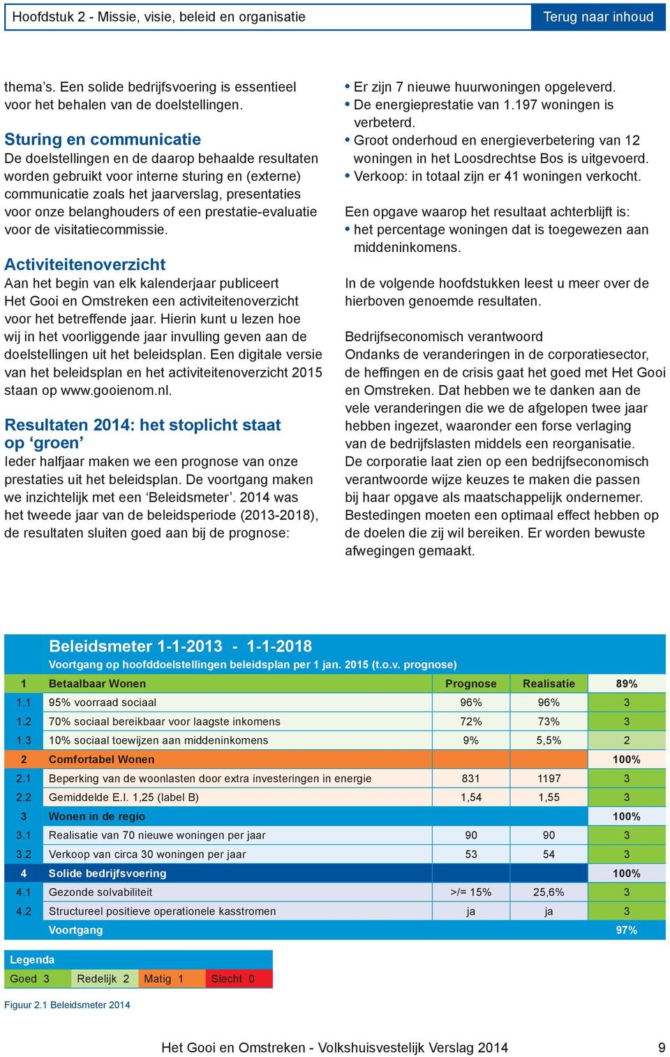 of een prestatie-evaluatie voor de visitatiecommissie. Activiteitenoverzicht Aan het begin van elk kalenderjaar publiceert Het Gooi en Omstreken een activiteitenoverzicht voor het betreffende jaar.