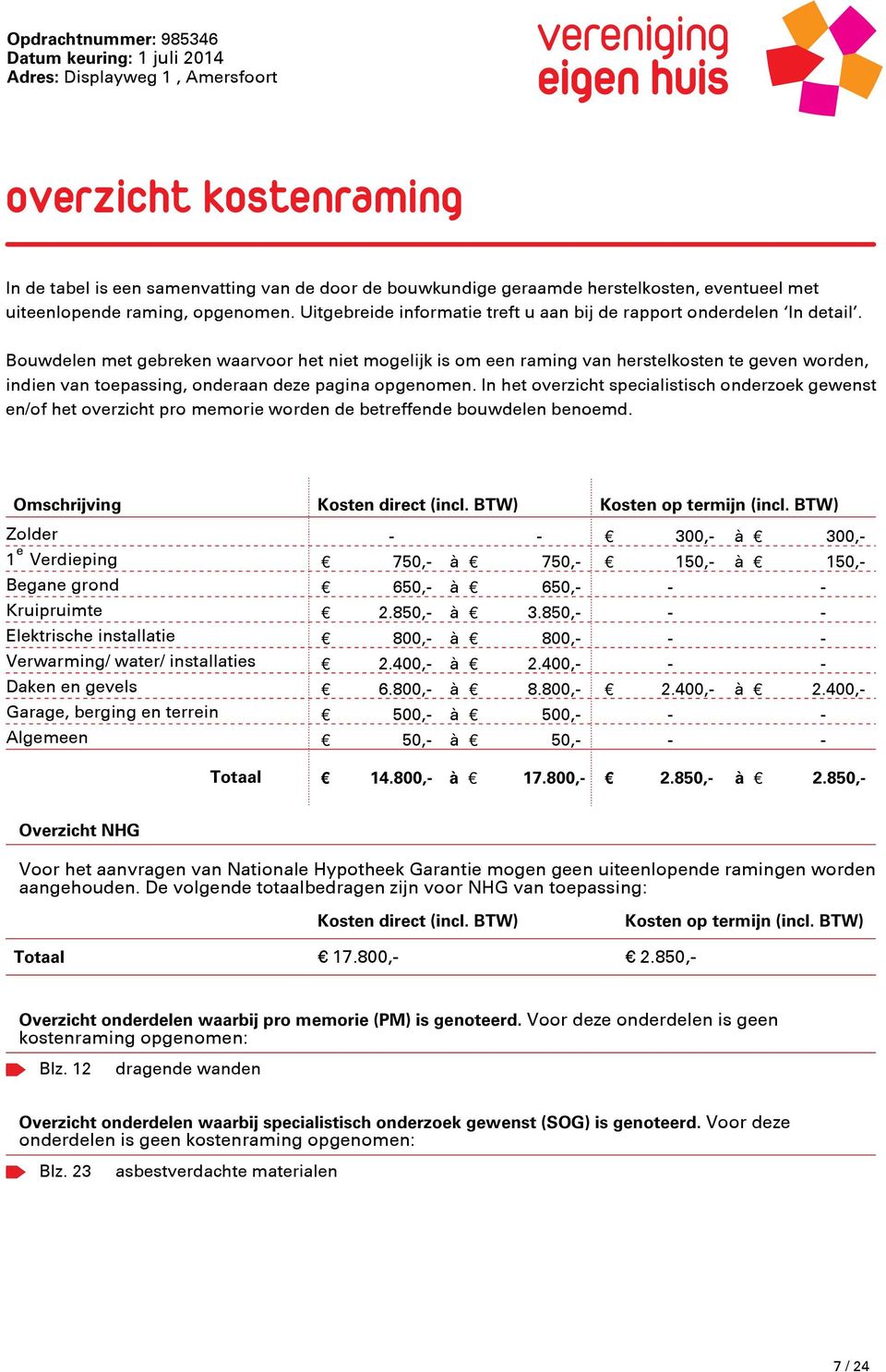 Bouwdelen met gebreken waarvoor het niet mogelijk is om een raming van herstelkosten te geven worden, indien van toepassing, onderaan deze pagina opgenomen.