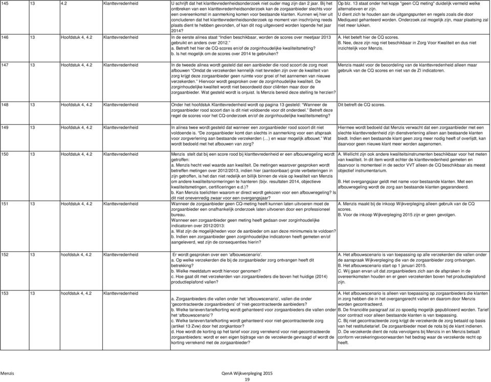 Kunnen wij hier uit concluderen dat het klanttevredenheidsonderzoek op moment van inschrijving reeds plaats dient te hebben gevonden, of kan dit nog uitgevoerd worden lopende het jaar 2014?