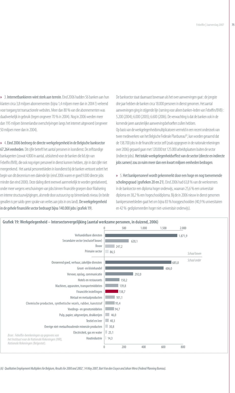 Nog in werden meer dan 195 miljoen binnenlandse overschrijvingen langs het internet uitgevoerd (ongeveer 50 miljoen meer dan in 2004).» 4.