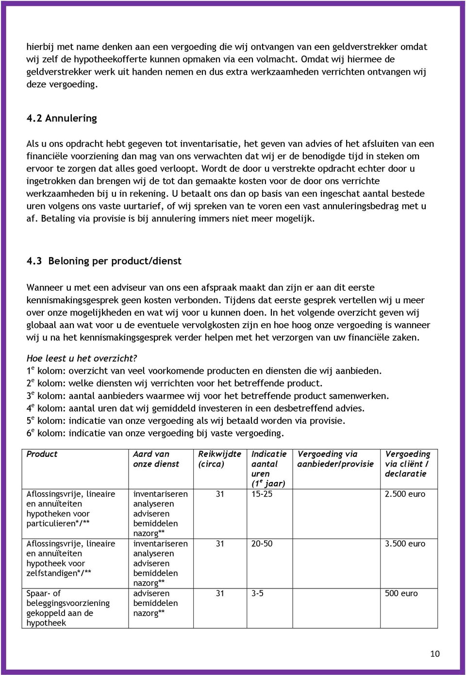 2 Annulering Als u ons opdracht hebt gegeven tot inventarisatie, het geven van advies of het afsluiten van een financiële voorziening dan mag van ons verwachten dat wij er de benodigde tijd in steken