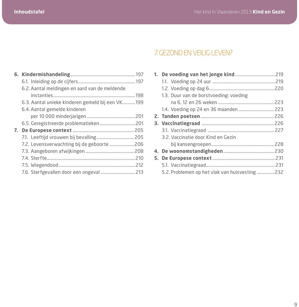 ..205 7.2. Levensverwachting bij de geboorte...206 7.3. Aangeboren afwijkingen...208 7.4. Sterfte...210 7.5. Wiegendood...212 7.6. Sterfgevallen door een ongeval...213 1.